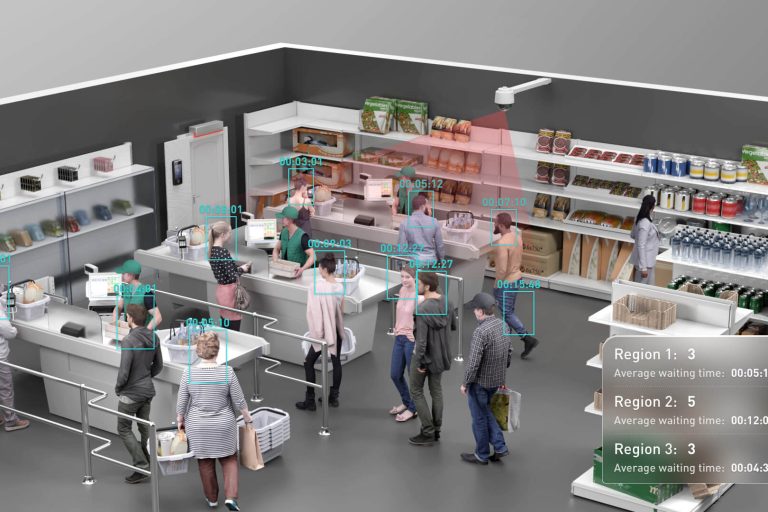 People Counting Technology For Retail With Security Cameras Brisbane QLD